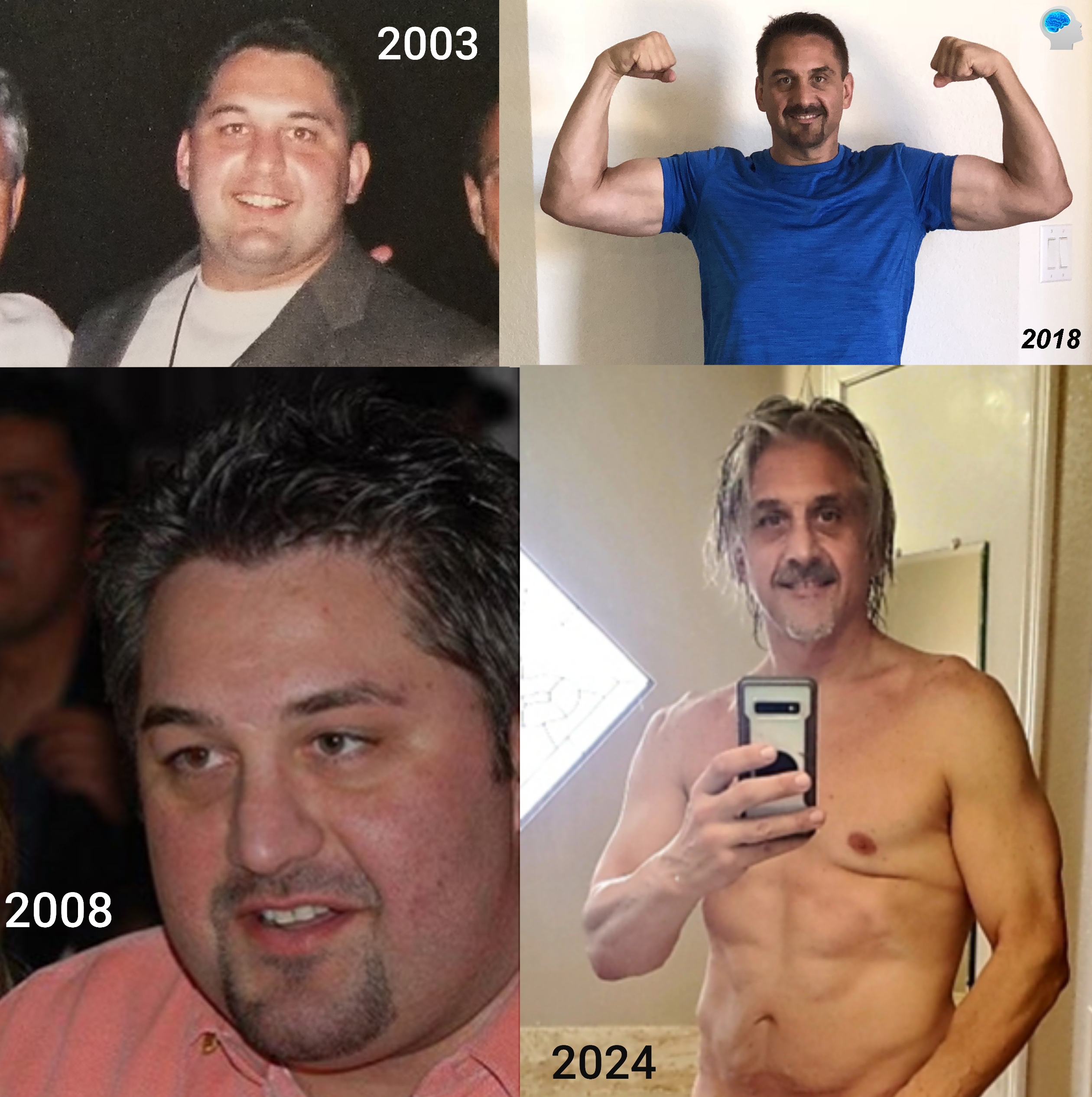 Weight Health Transformation Success Story